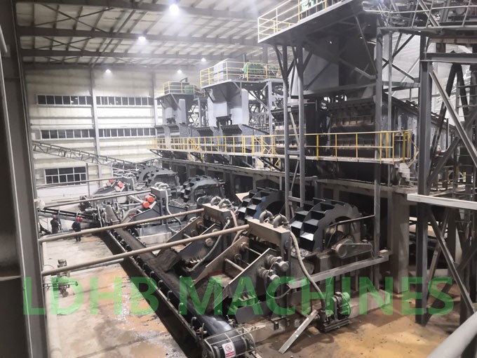sand washing plant