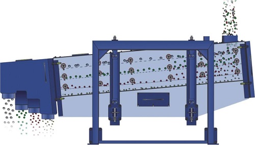 swing screen